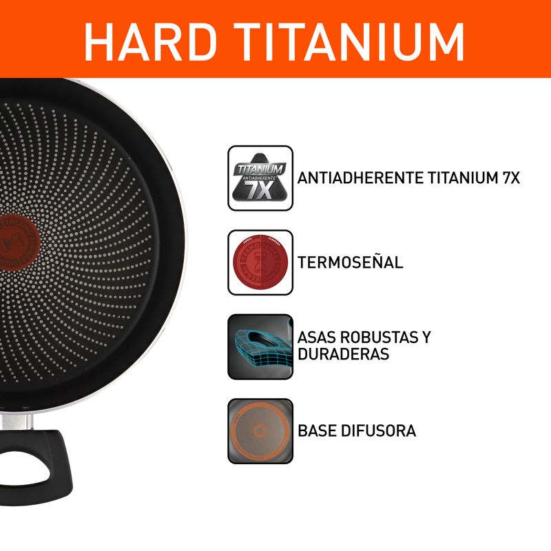 Imusa Olla IMUSA Hard Titanium 24cm Antiadherente Tapa De Vidrio