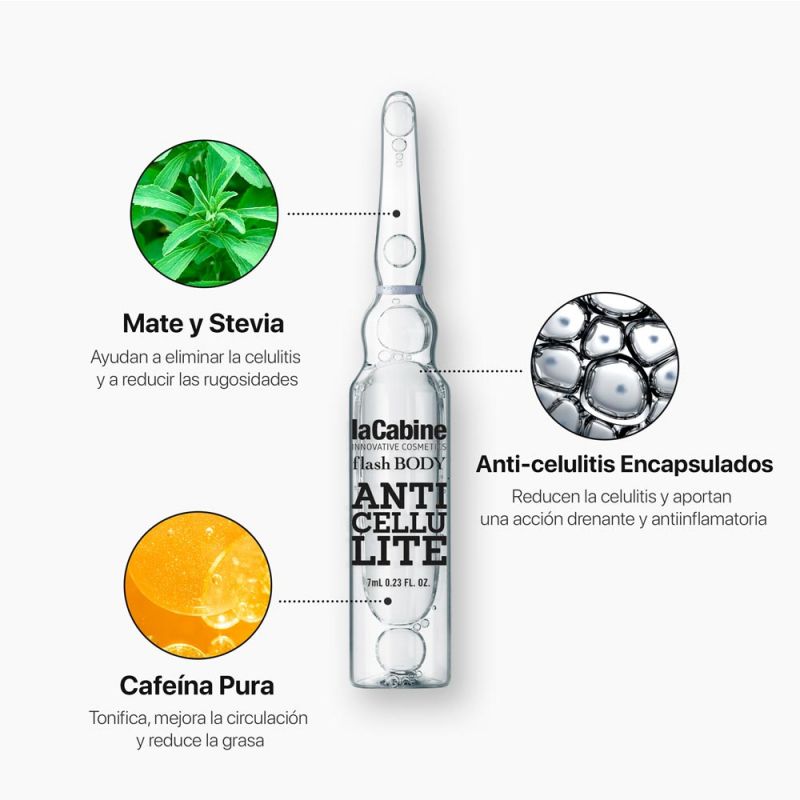 la cabine Ampollas Anti-Cellulite