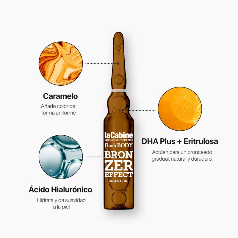 la cabine Ampollas Bronzer Effect