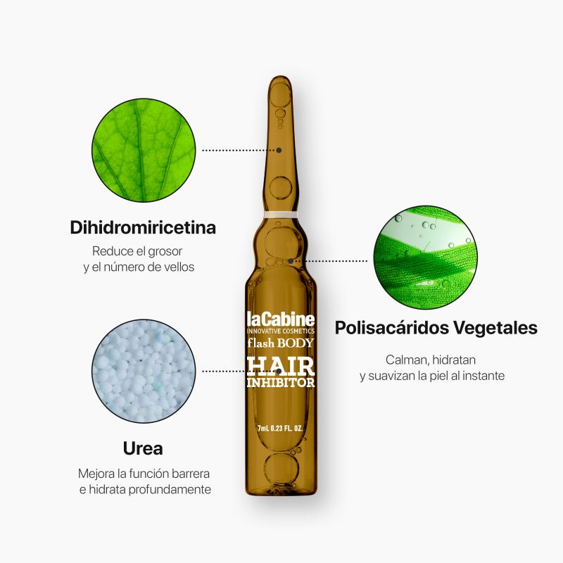 la cabine Ampollas Corporales Hair Inhibitor