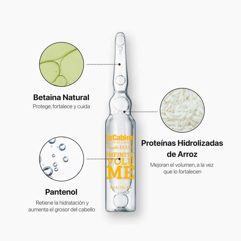 La Cabine Ampollas Infinite Volume