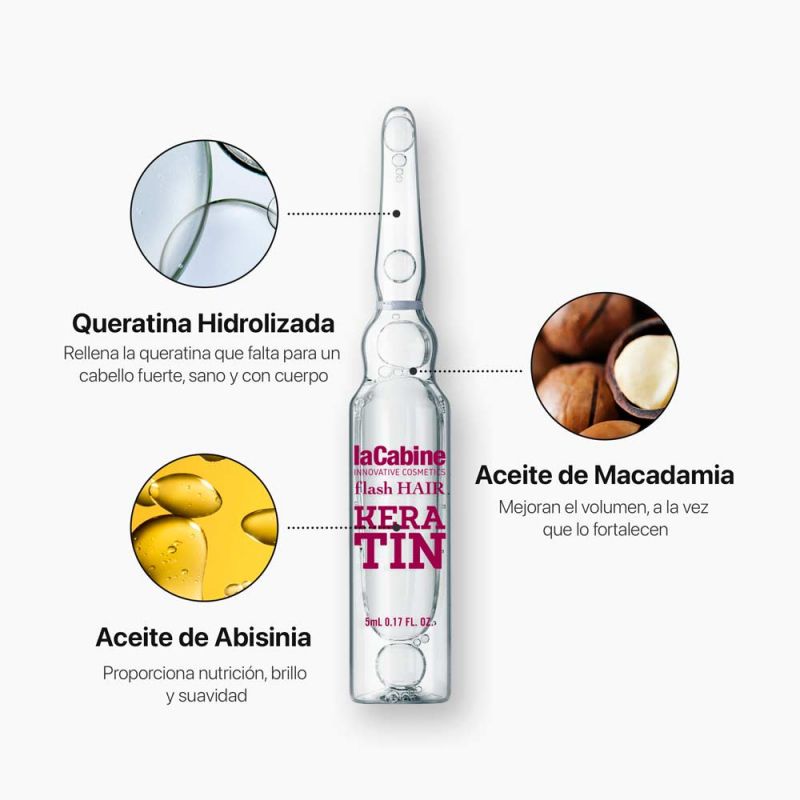 La Cabine Ampollas Keratin