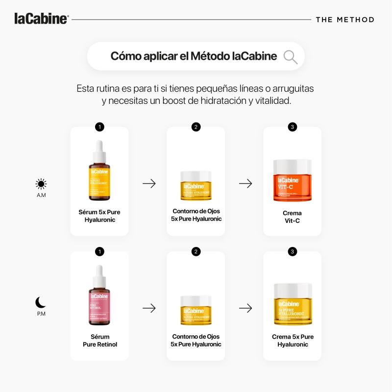 La Cabine Rutina Arrugas Hidratación Y Luminosidad