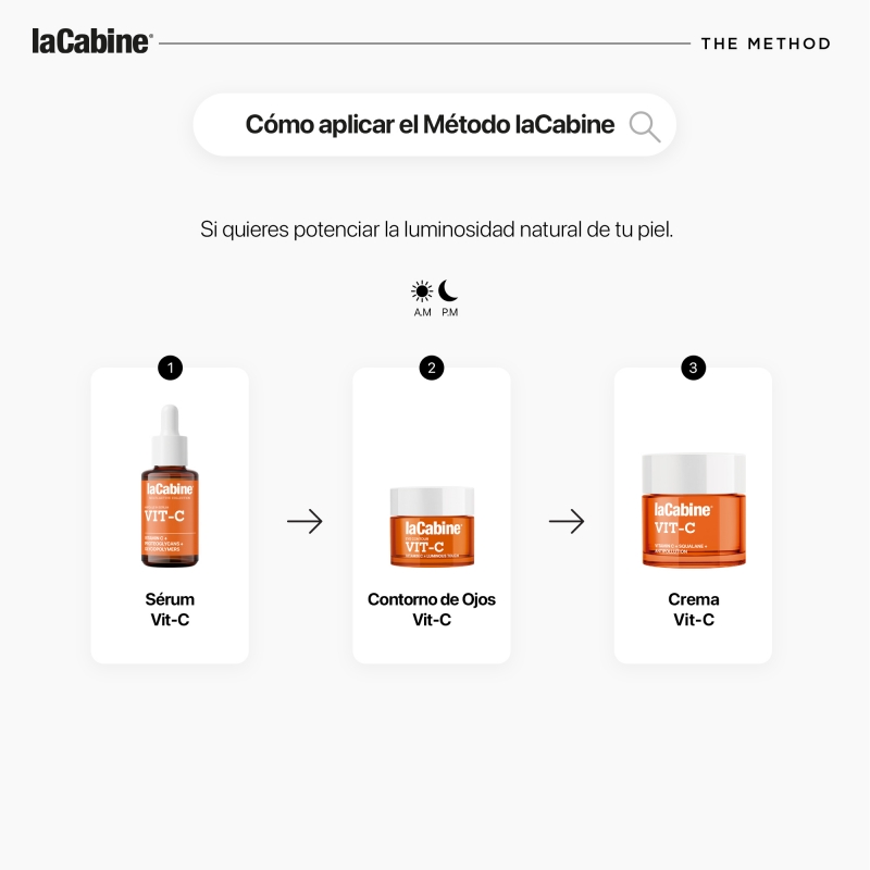 La Cabine Rutina Luminosidad