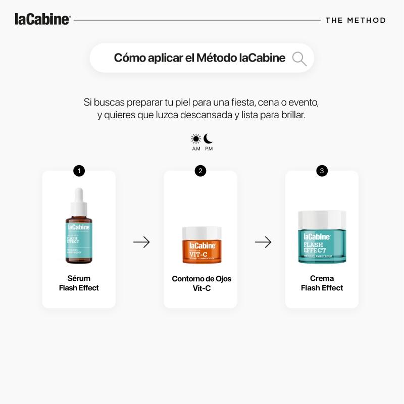 La Cabine Rutina Party