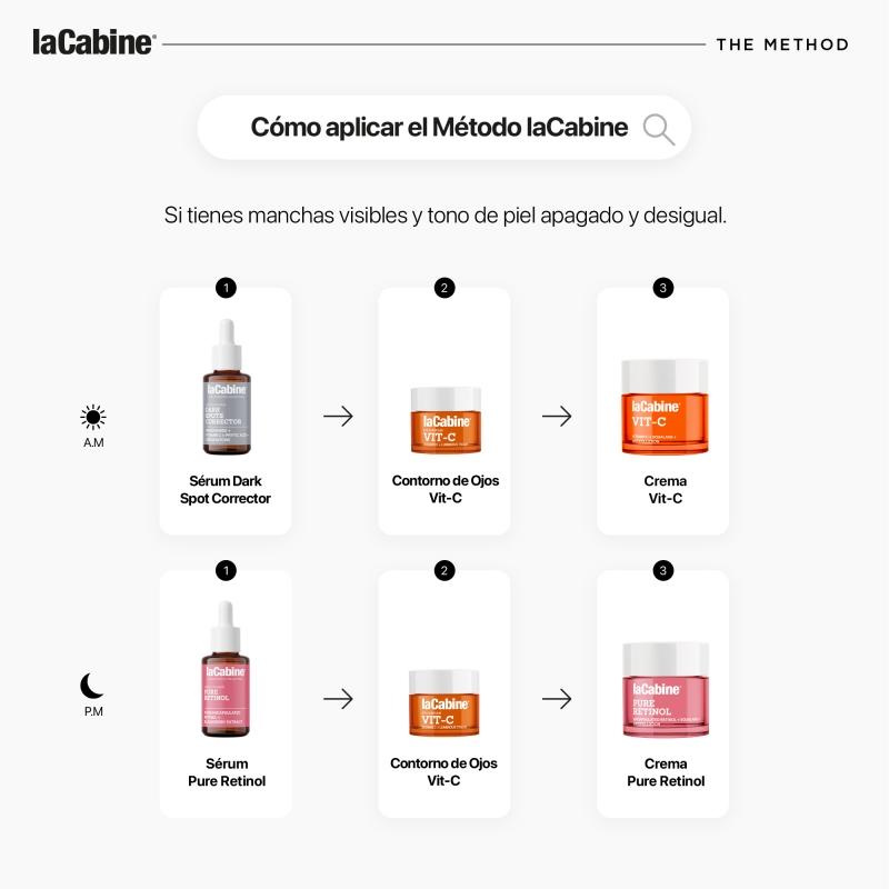 La Cabine Rutina Stop Manchas