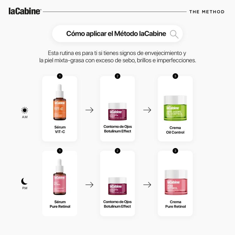 La Cabine Rutina Wellaging Piel Mixta Y Grasa