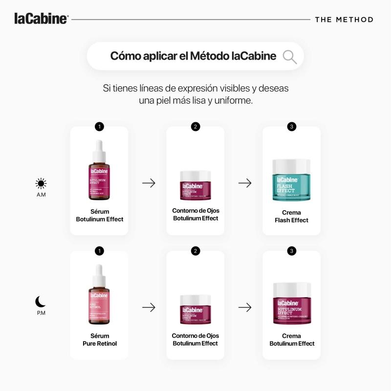 La Cabine Rutina Arrugas De Expresión Lifting E Hidratación