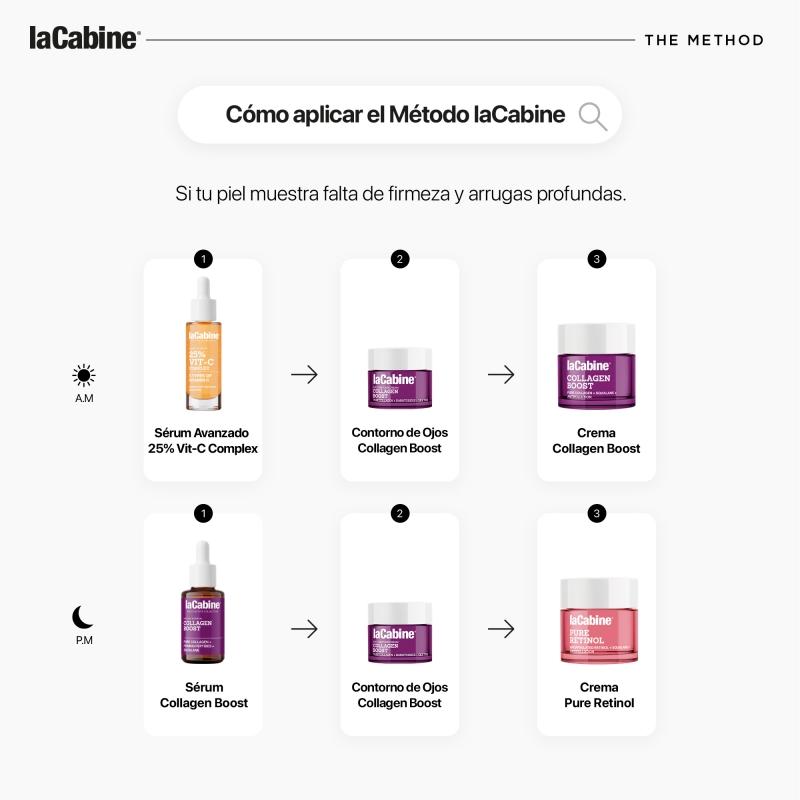 La Cabine Rutina Arrugas Profundas Firmeza Y Nutrición