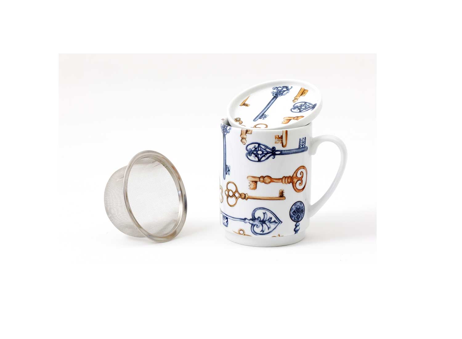 la cija Taza de Té Llaves