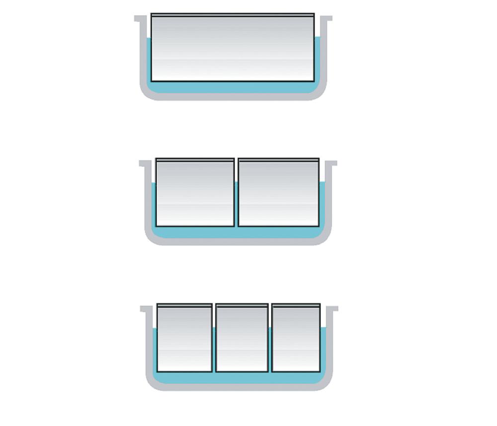 Lacor Baño María GN 1/1