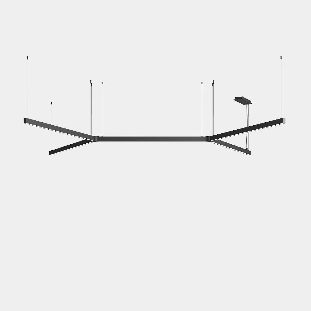 leds c4 Apex H M Y W