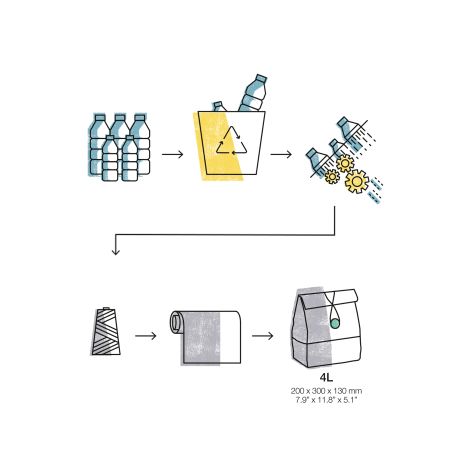 Lékué Lunchbag To Go Organic