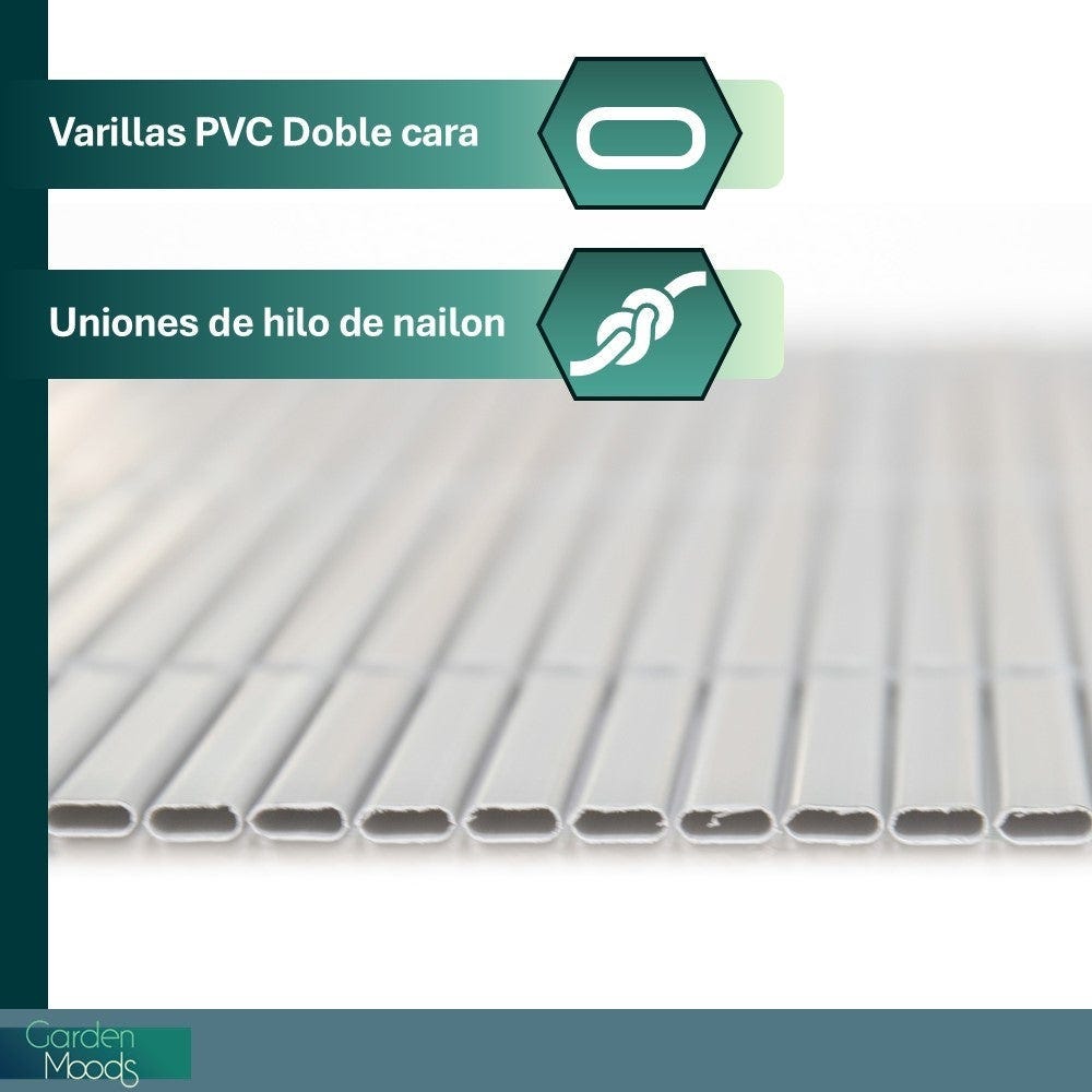 Lolahome Cañizo PVC De Doble Cara Gris 3x1 5 Metros. Resistente 1.200 Gr/m2 Decorativo Y Fácil Instalación. Alta Privacidad Y Ocultación Para Valla Jardín Balcón O Terraza