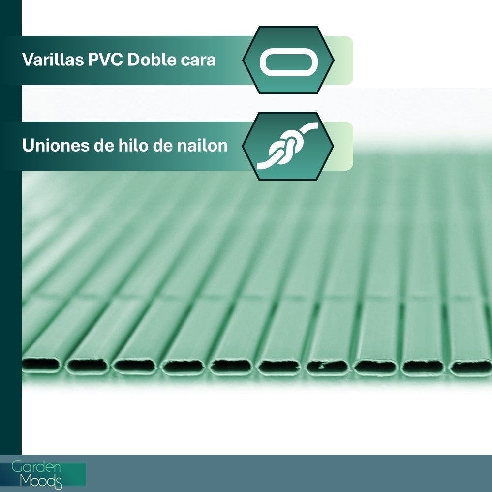 Lolahome Cañizo PVC De Doble Cara Verde 3x1 Metros. Resistente 1.200 Gr/m2 Decorativo Y Fácil Instalación. Alta Privacidad Y Ocultación Para Valla Jardín Balcón O Terraza