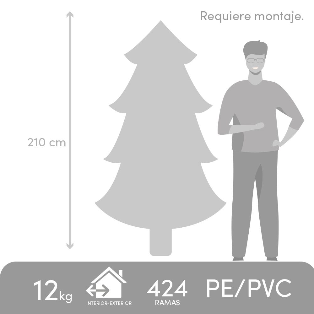 Lolahome Árbol De Navidad De Pared De 210 Cm