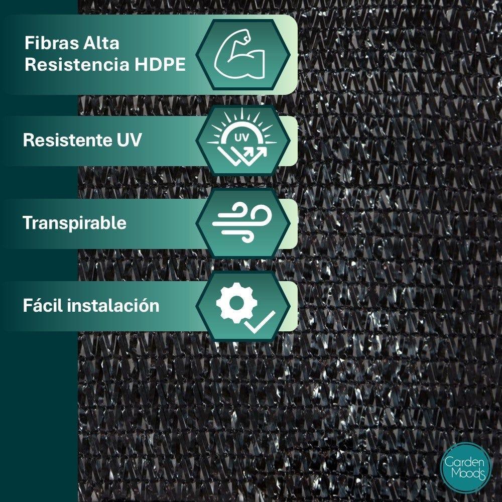 lolahome Malla de sombreo con 80 % densidad de ocultación negra de HDPE de 5x1 5 metros