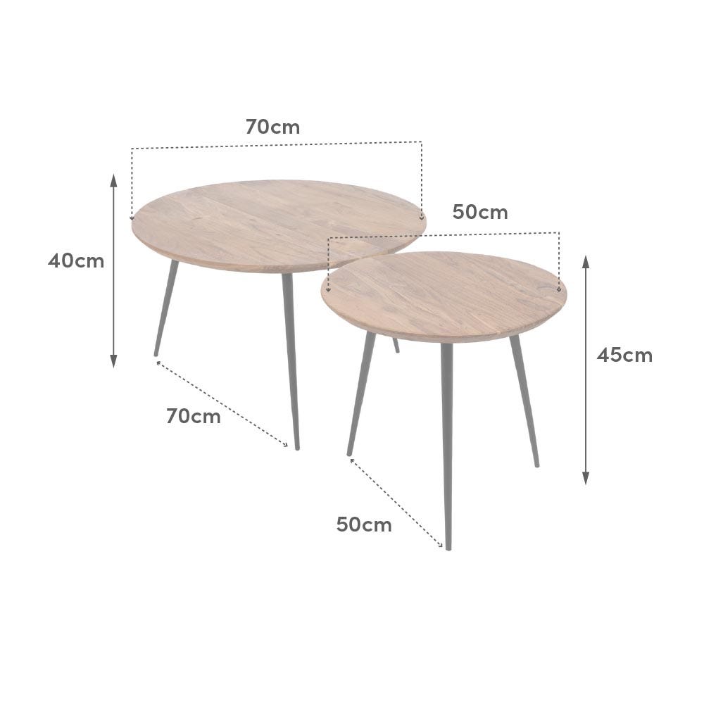 Lolahome Set De 2 Mesas De Centro Biseladas De Madera De Acacia Natural