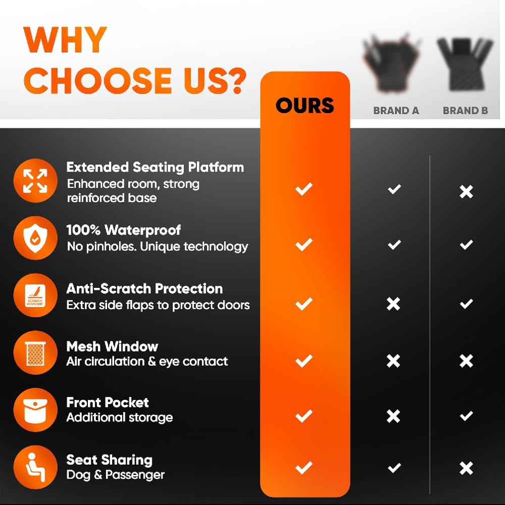 Nacnic Funda Para Asiento Trasero De Coche Con Protección Completa TrioGato