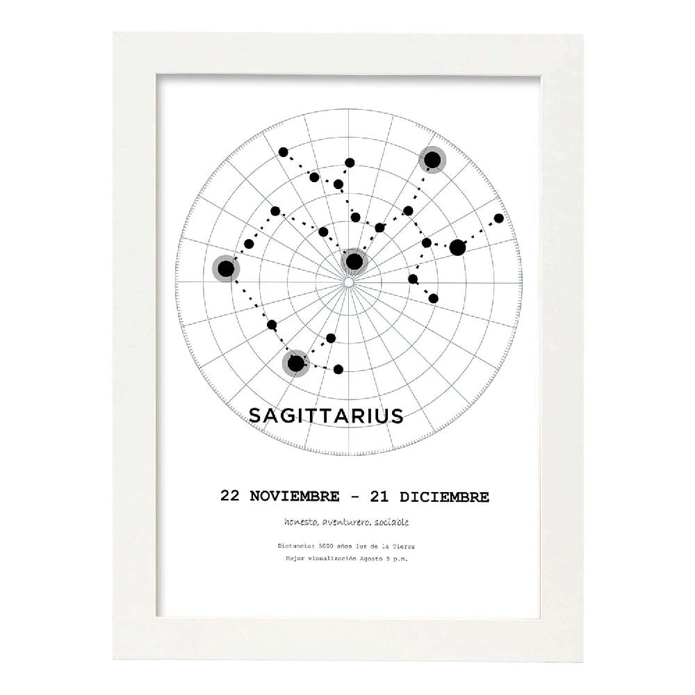 Nacnic Lamina De Constelación Sagittarius Con Fondo Estrellado