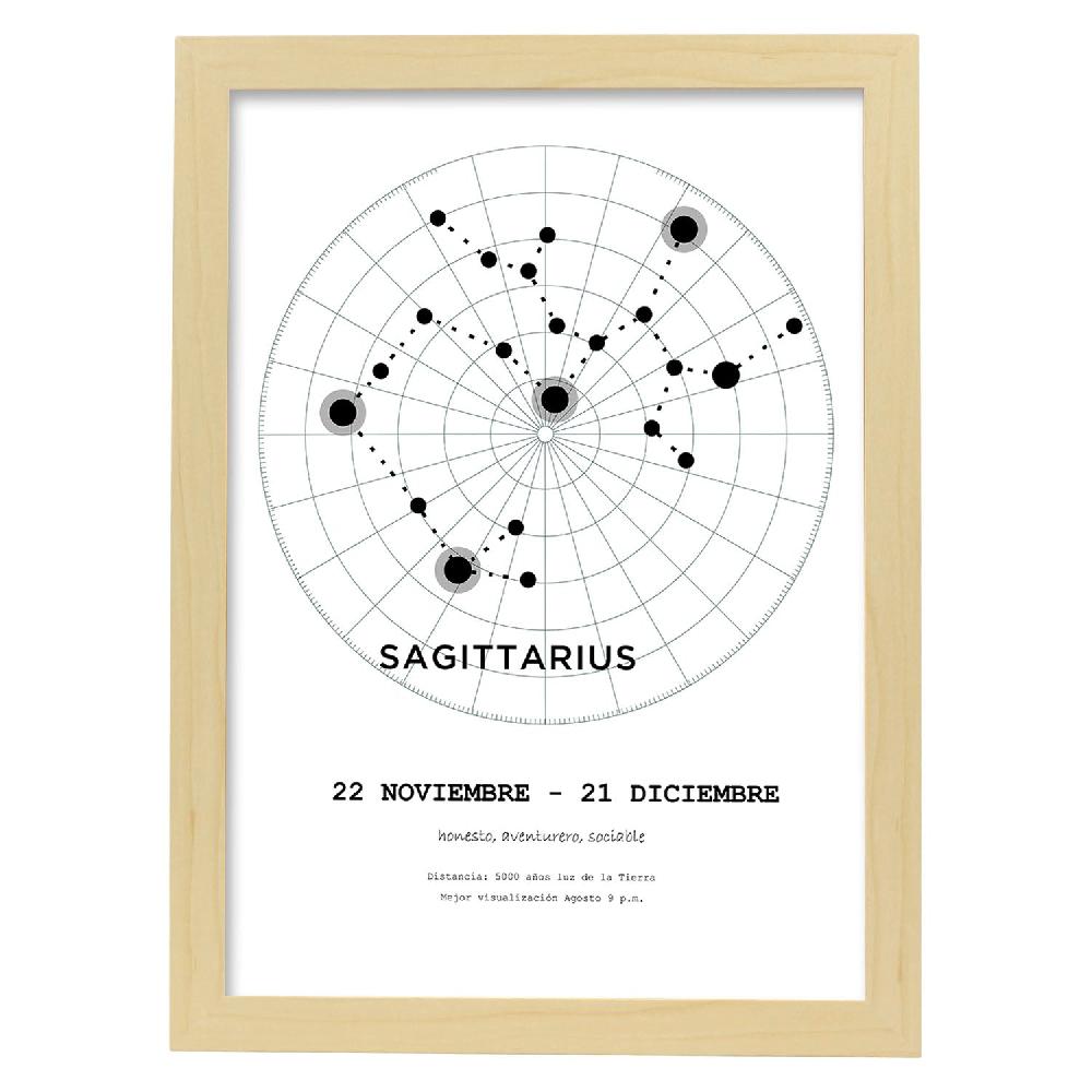 Nacnic Lamina De Constelación Sagittarius Con Fondo Estrellado