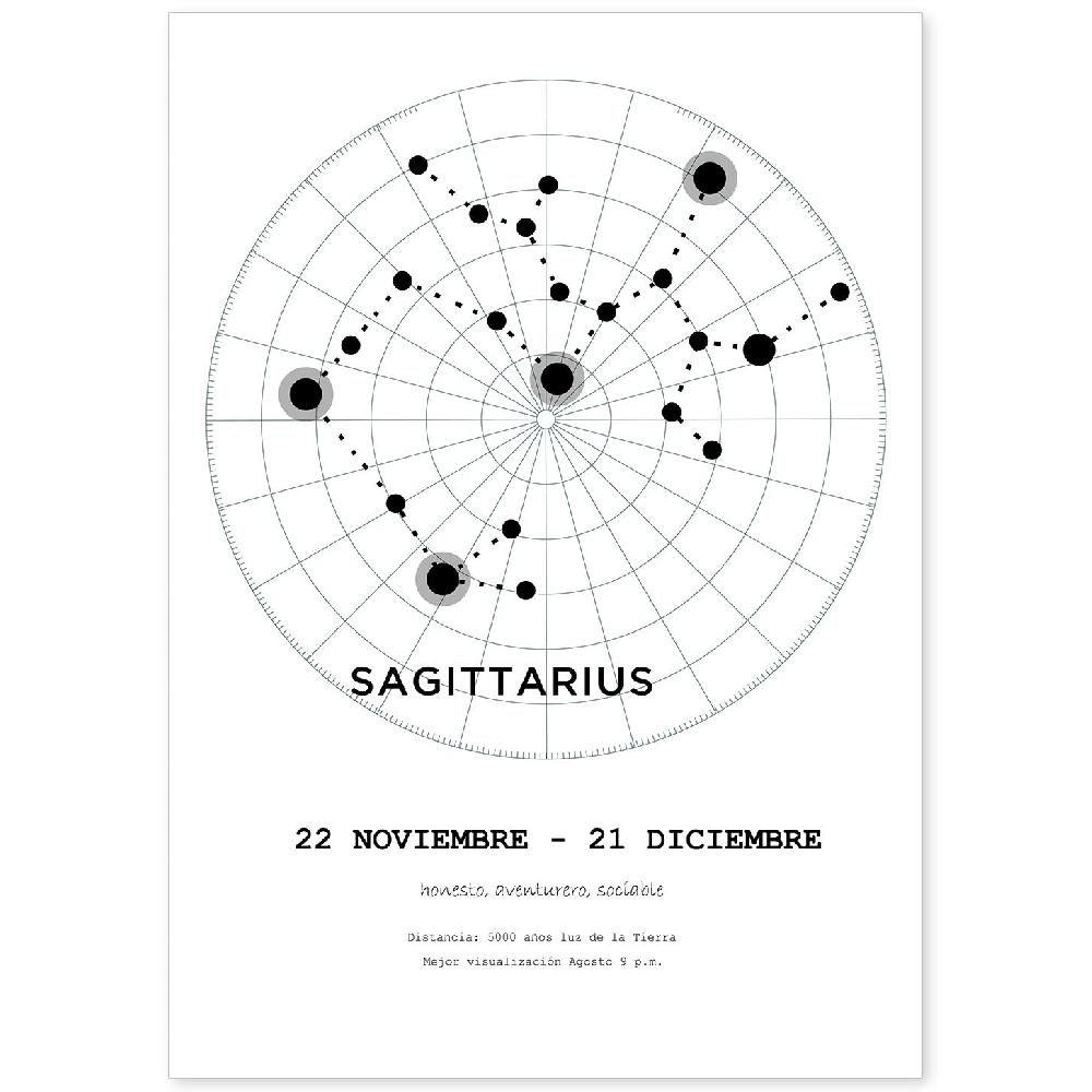 nacnic Lamina de Constelación Sagittarius con Fondo Estrellado
