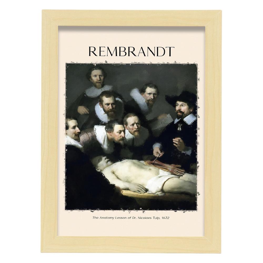 Nacnic Lámina De Lección De Anatomía Inspirada En Rembrandt