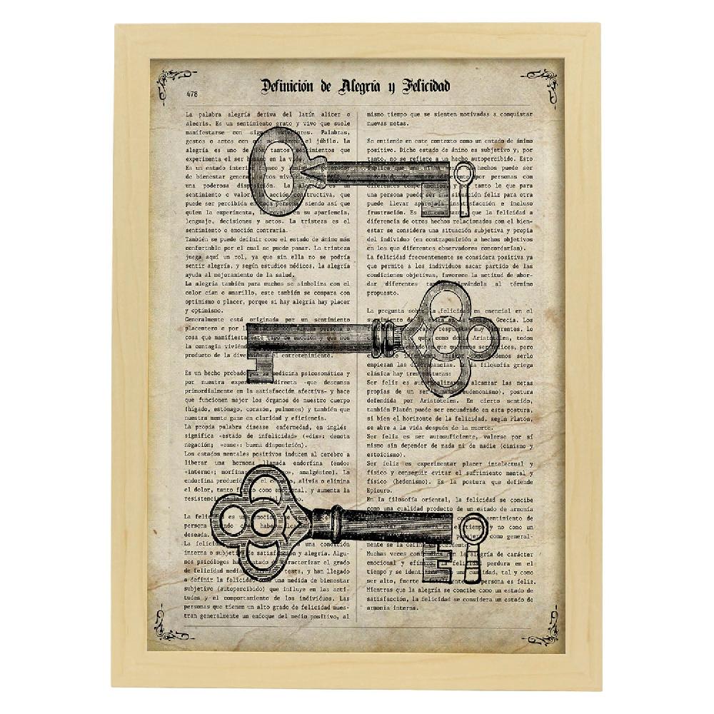 Nacnic Lámina De Llaves Vintage Con Imágenes De Objetos E Instrumentos