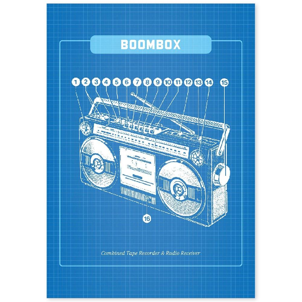 nacnic Lámina Anatomía de la Estéreo Retro