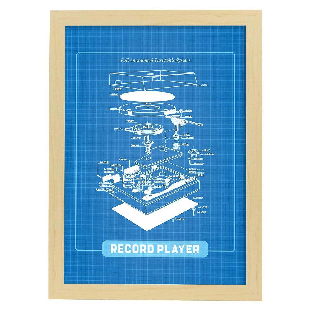 Nacnic Lámina De Anatomía De Tocadiscos Retro