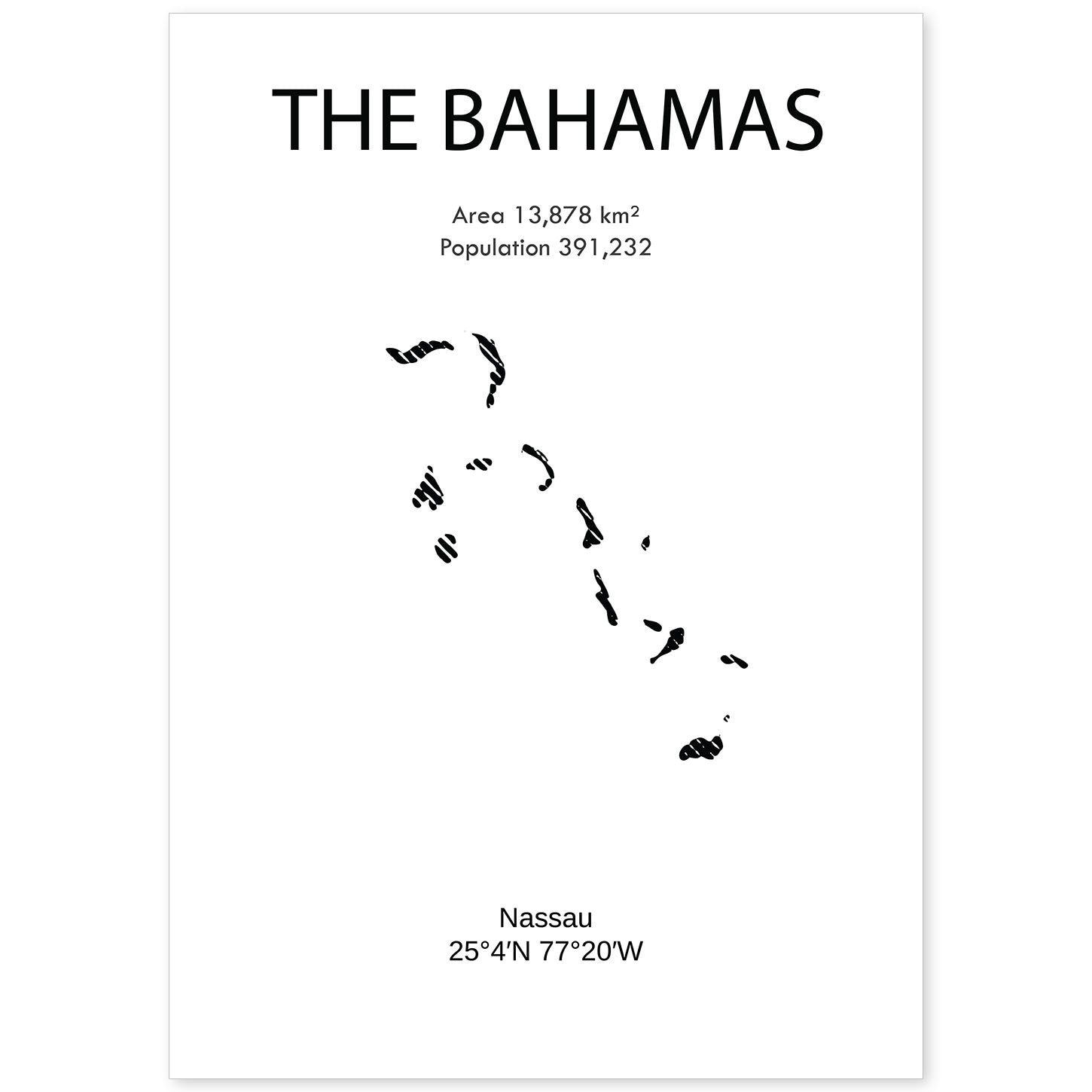 nacnic Lámina de Bahamas del Mundo