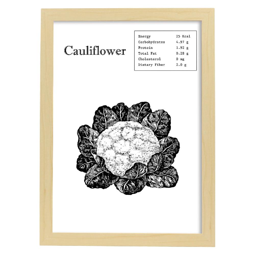 Nacnic Lámina De Coliflor En Inglés