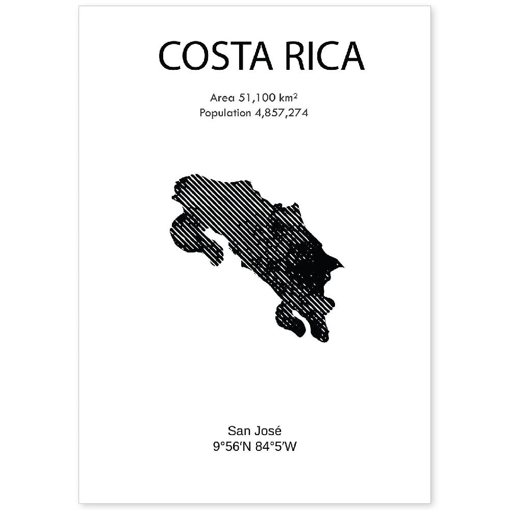 nacnic Lámina de Costa Rica Mundo