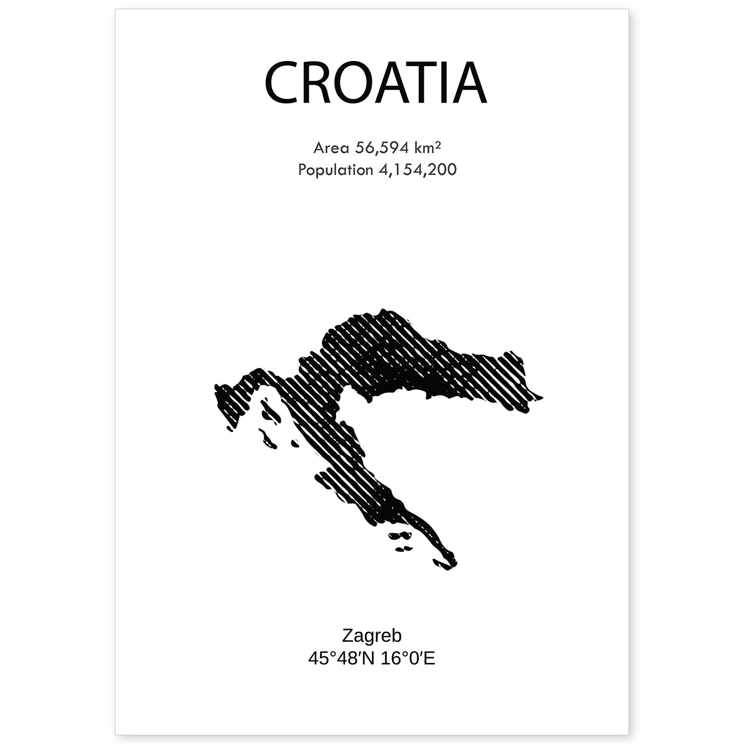 nacnic Lámina de Croacia del mundo