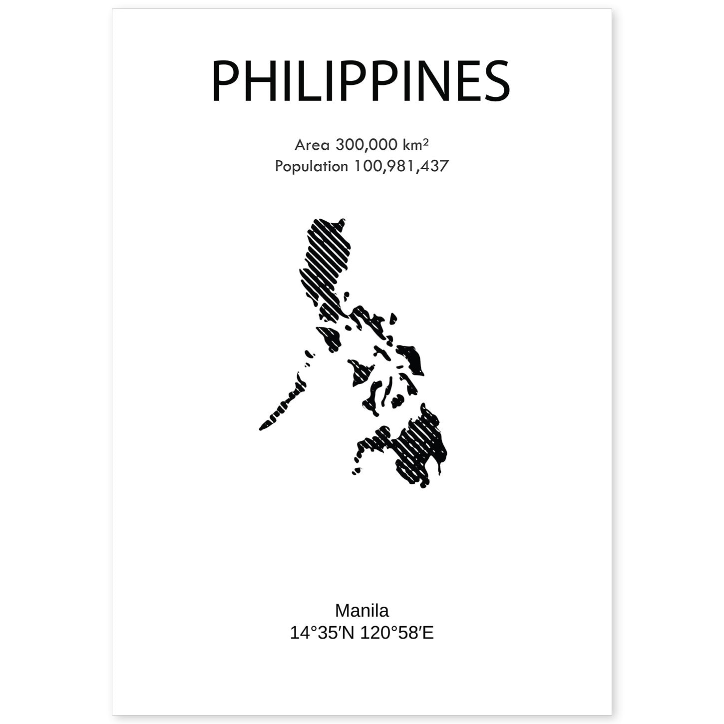 nacnic Lámina de Filipinas Mundo