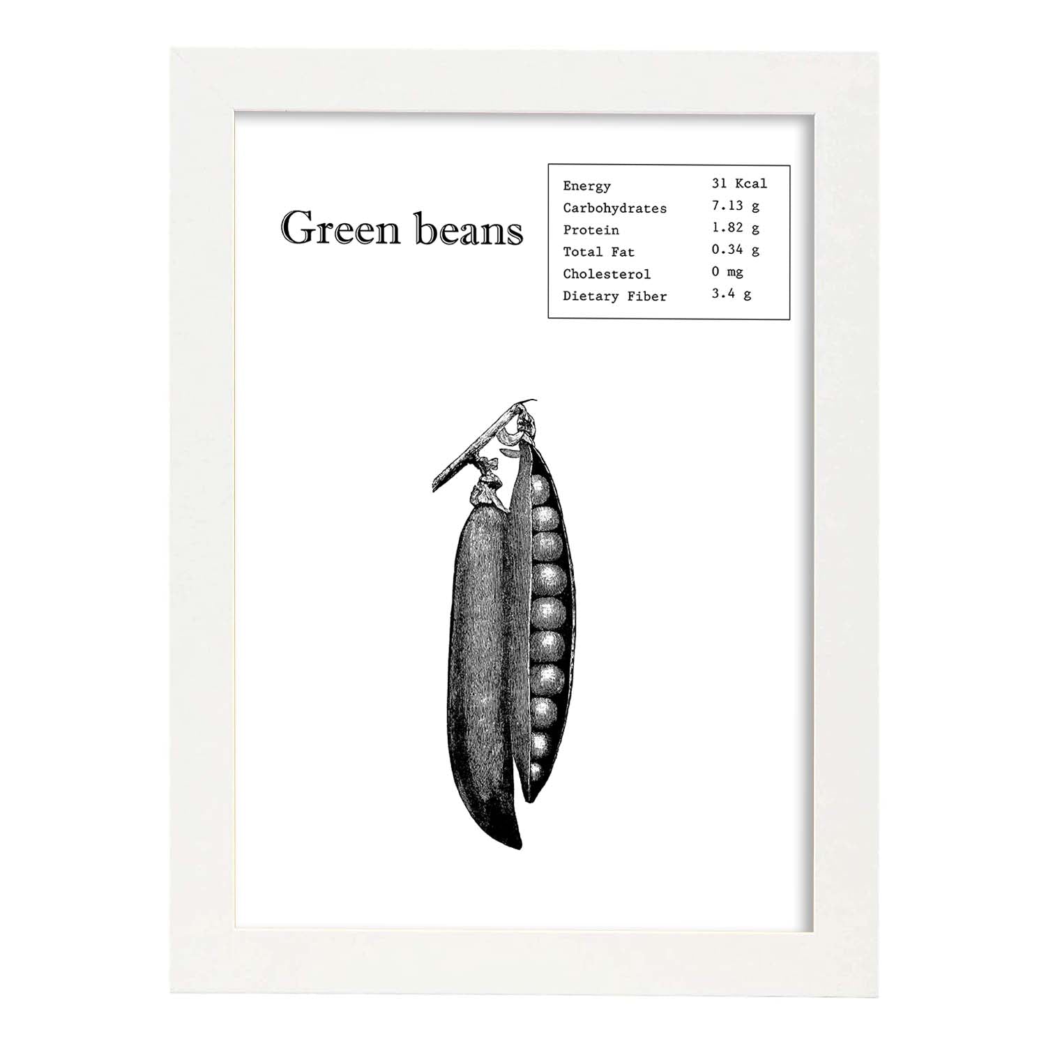 Nacnic Lámina De Green Beans En Inglés