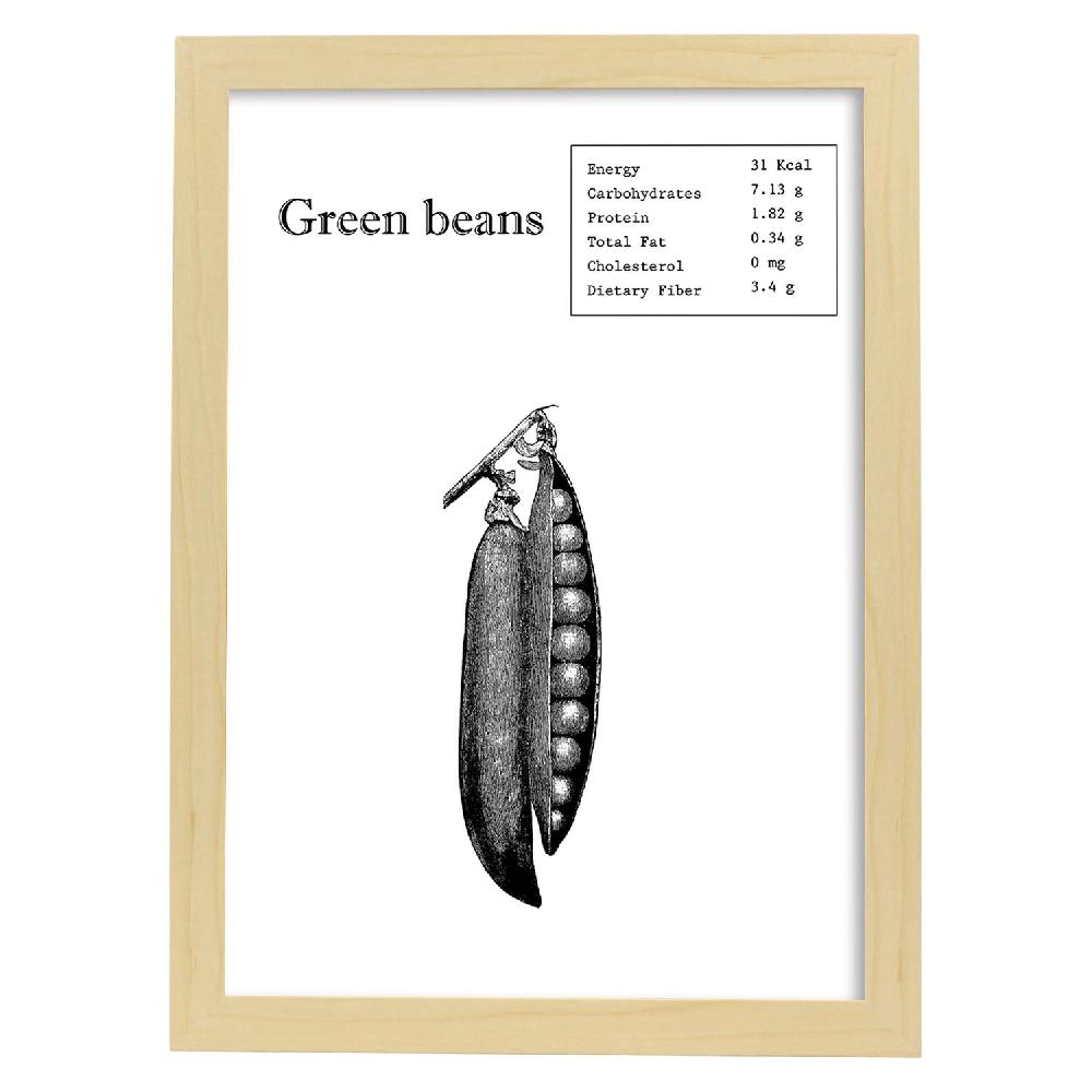 Nacnic Lámina De Green Beans En Inglés