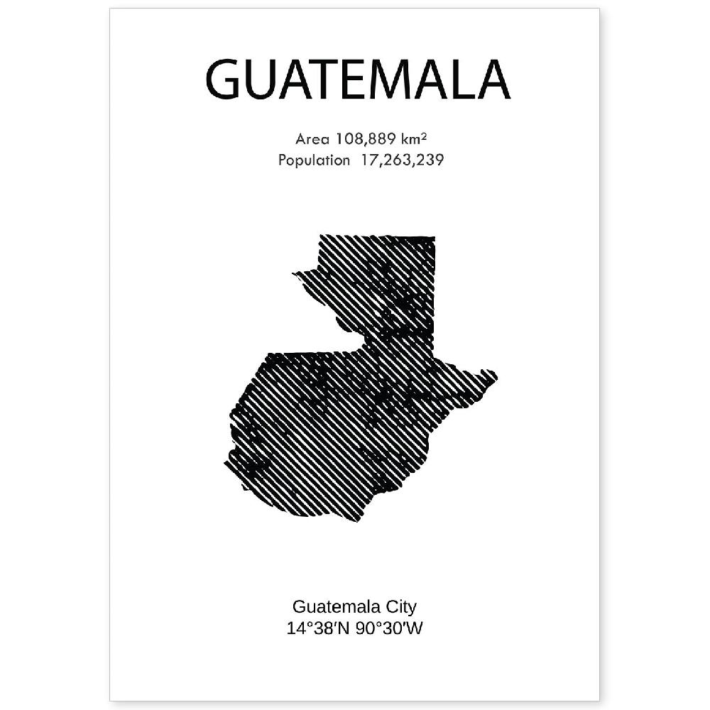 nacnic Lámina de Guatemala Mundo