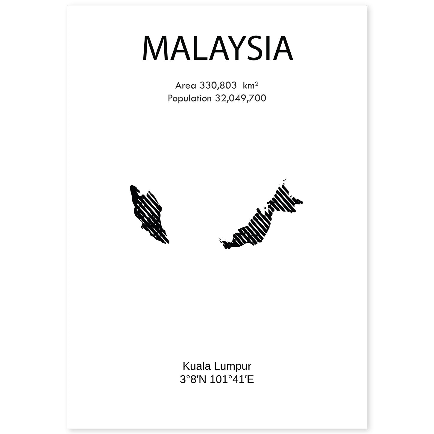 nacnic Lámina de Malasia del Mundo