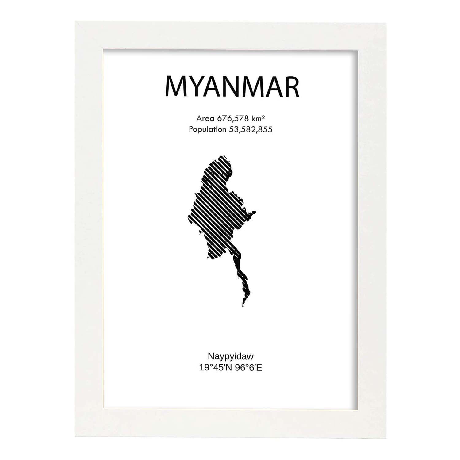 Nacnic Lámina De Myanmar