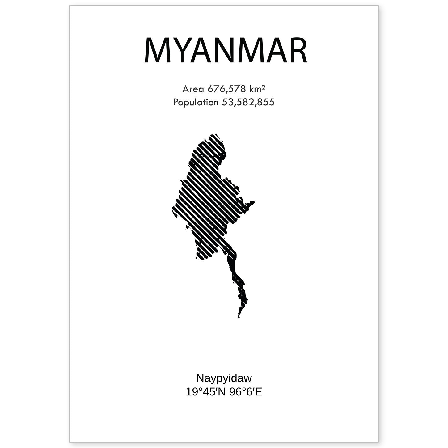 nacnic Lámina de Myanmar
