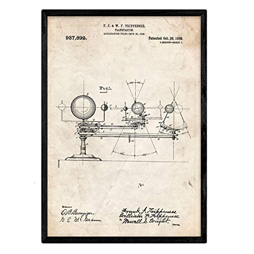 Nacnic Lámina De Patente De Planetario Antiguo