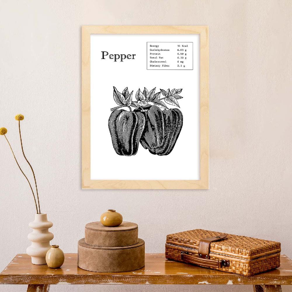 Nacnic Lámina De Pepper En Inglés
