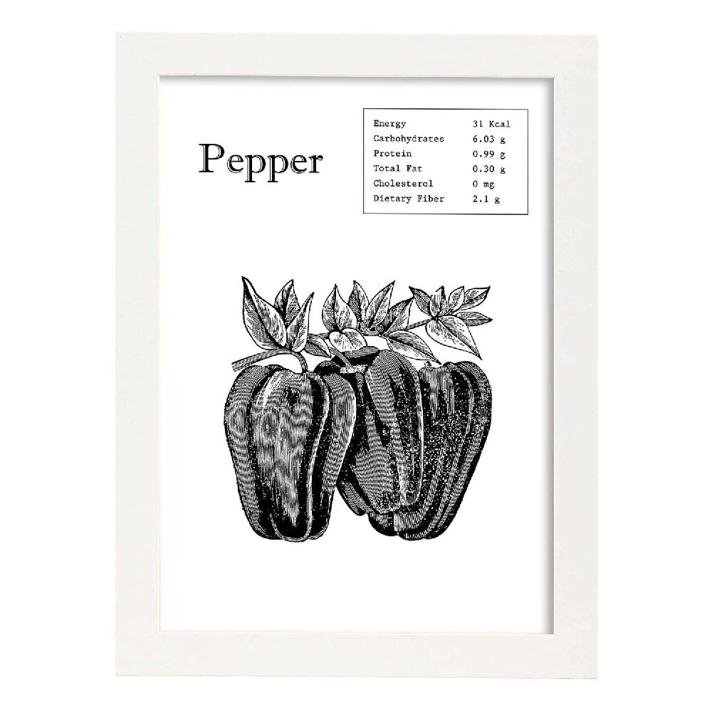 Nacnic Lámina De Pepper En Inglés