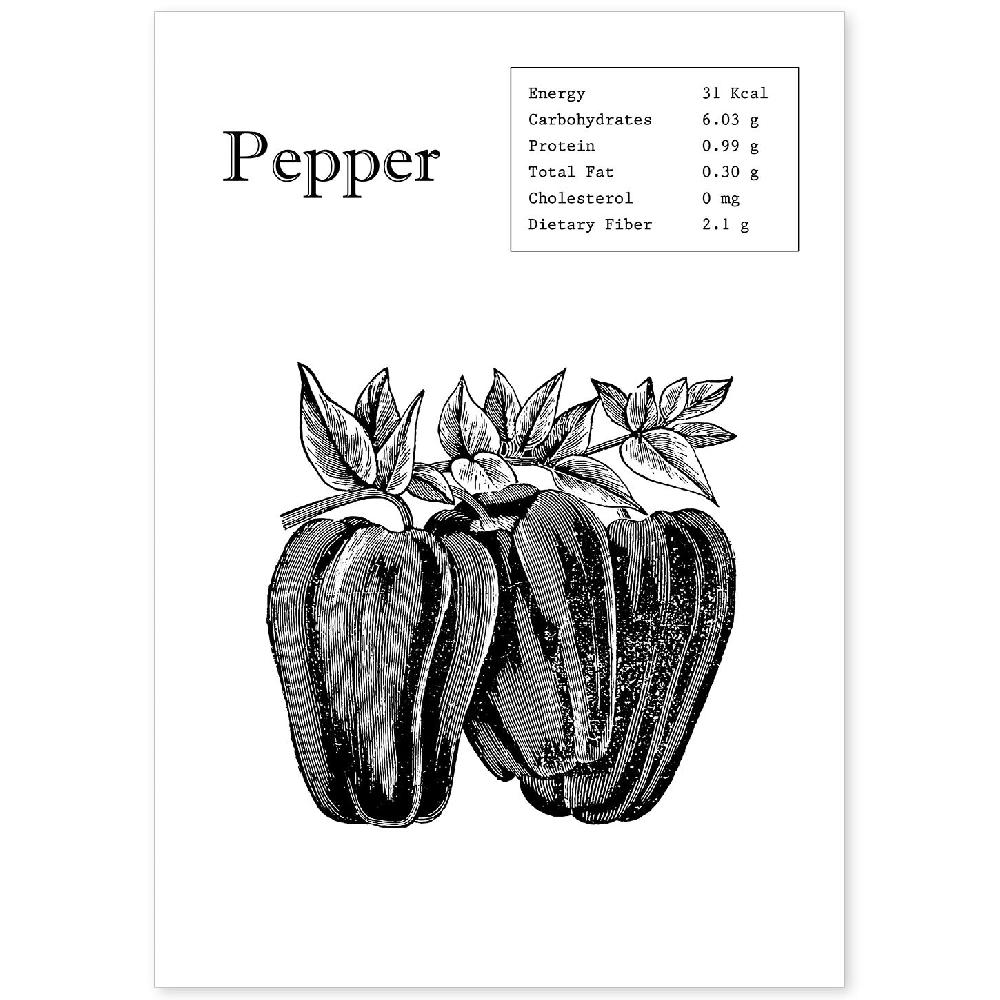 nacnic Lámina de Pepper en inglés
