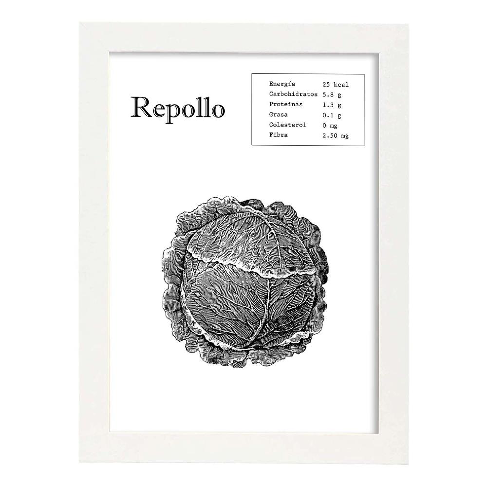 Nacnic Lámina De Repollo