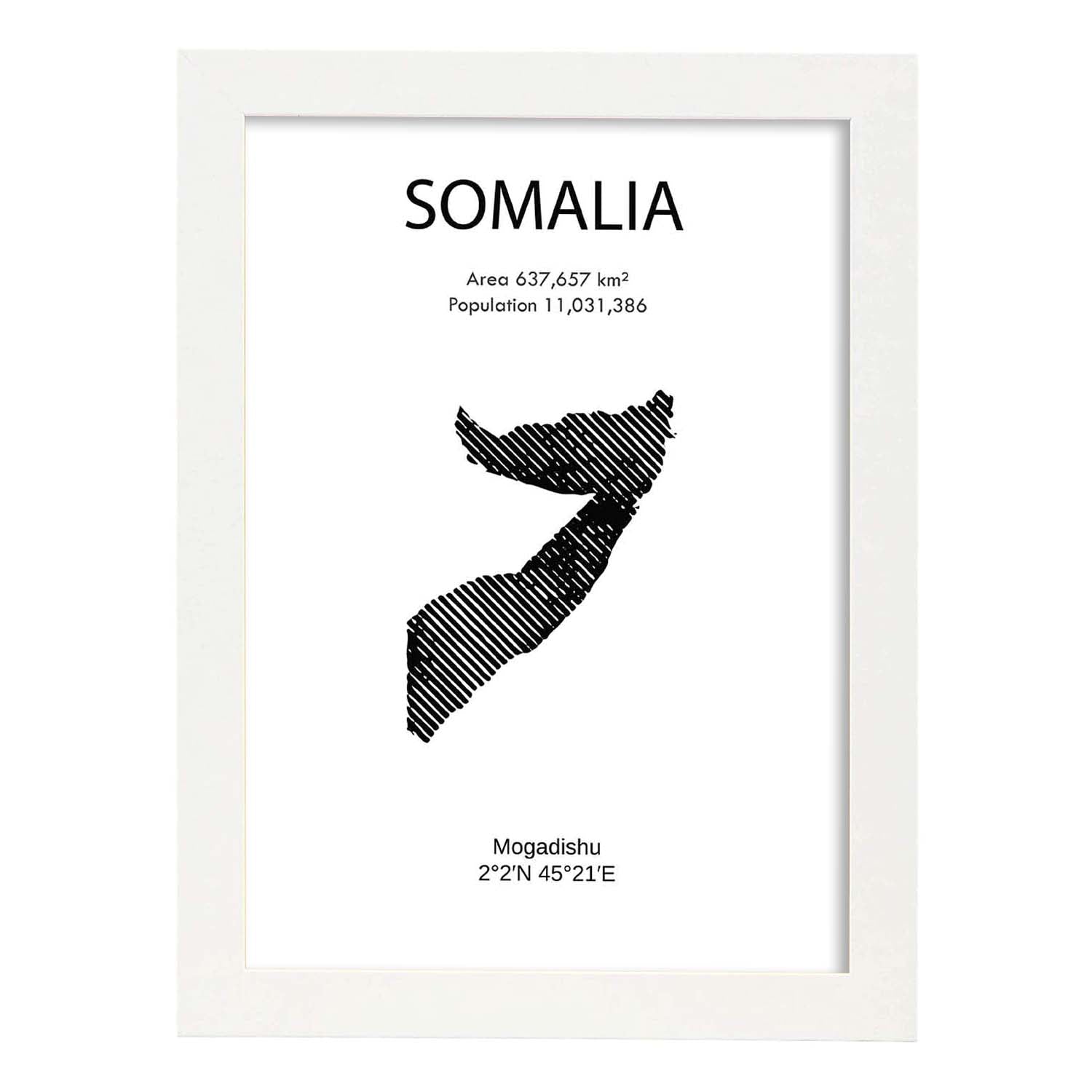 Nacnic Lámina De Somalia