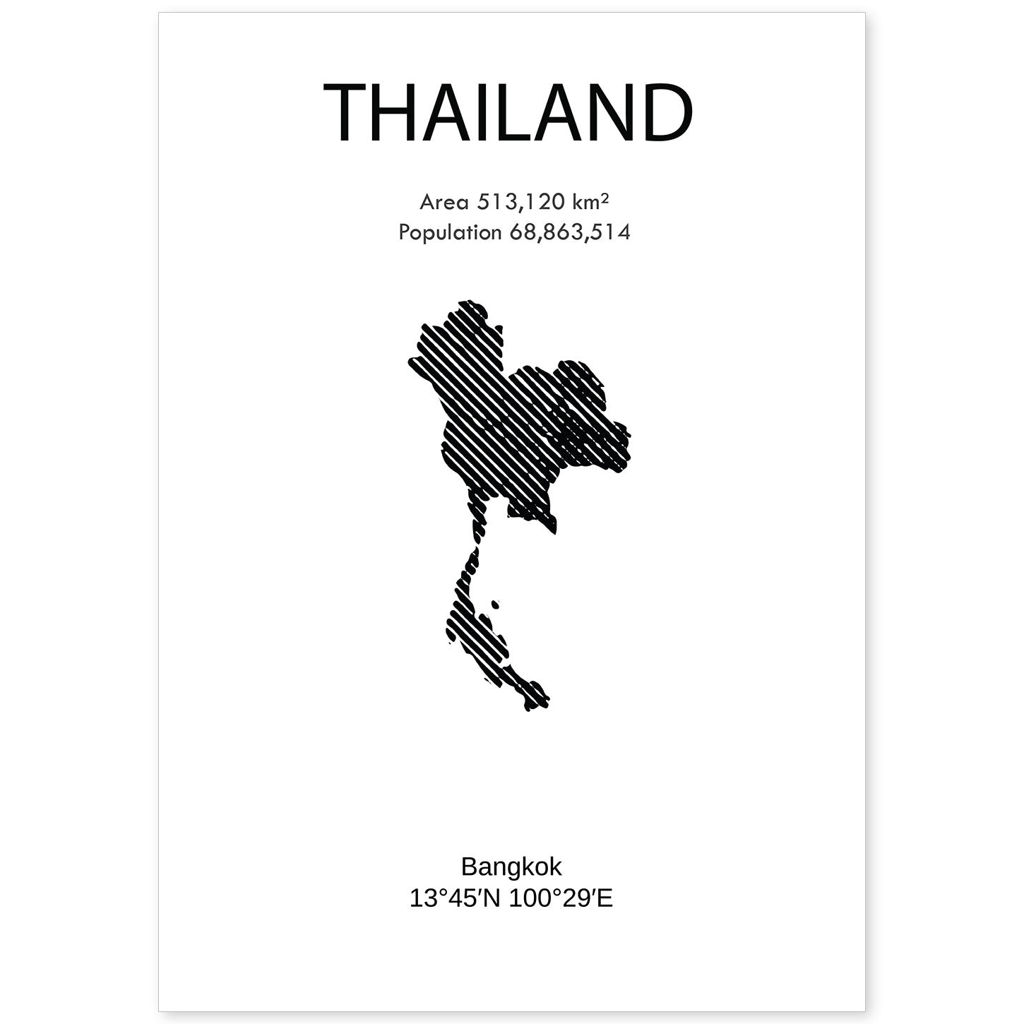 nacnic Lámina de Tailandia del Mundo