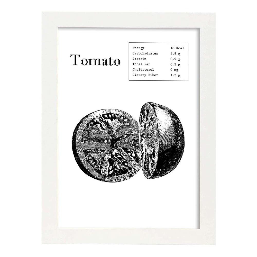 Nacnic Lámina De Tomato En Inglés