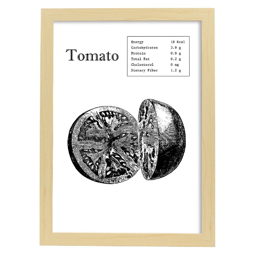 Nacnic Lámina De Tomato En Inglés
